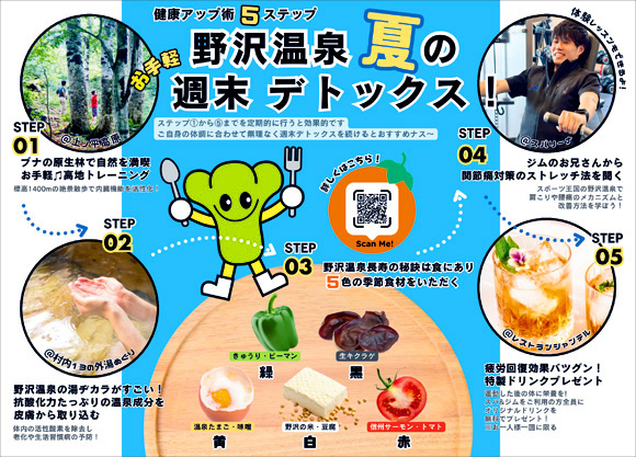 野沢温泉夏の週末デトックス